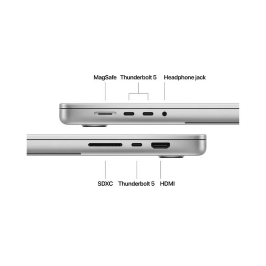 Apple MacBook Pro 16-inch : M4 Pro chip with 14‑core CPU and 20‑core GPU, 24GB, 512GB SSD - Silver - GKN Direct