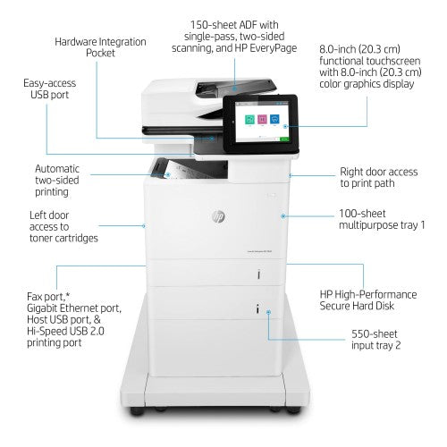HP LaserJet Enterprise MFP M635fht